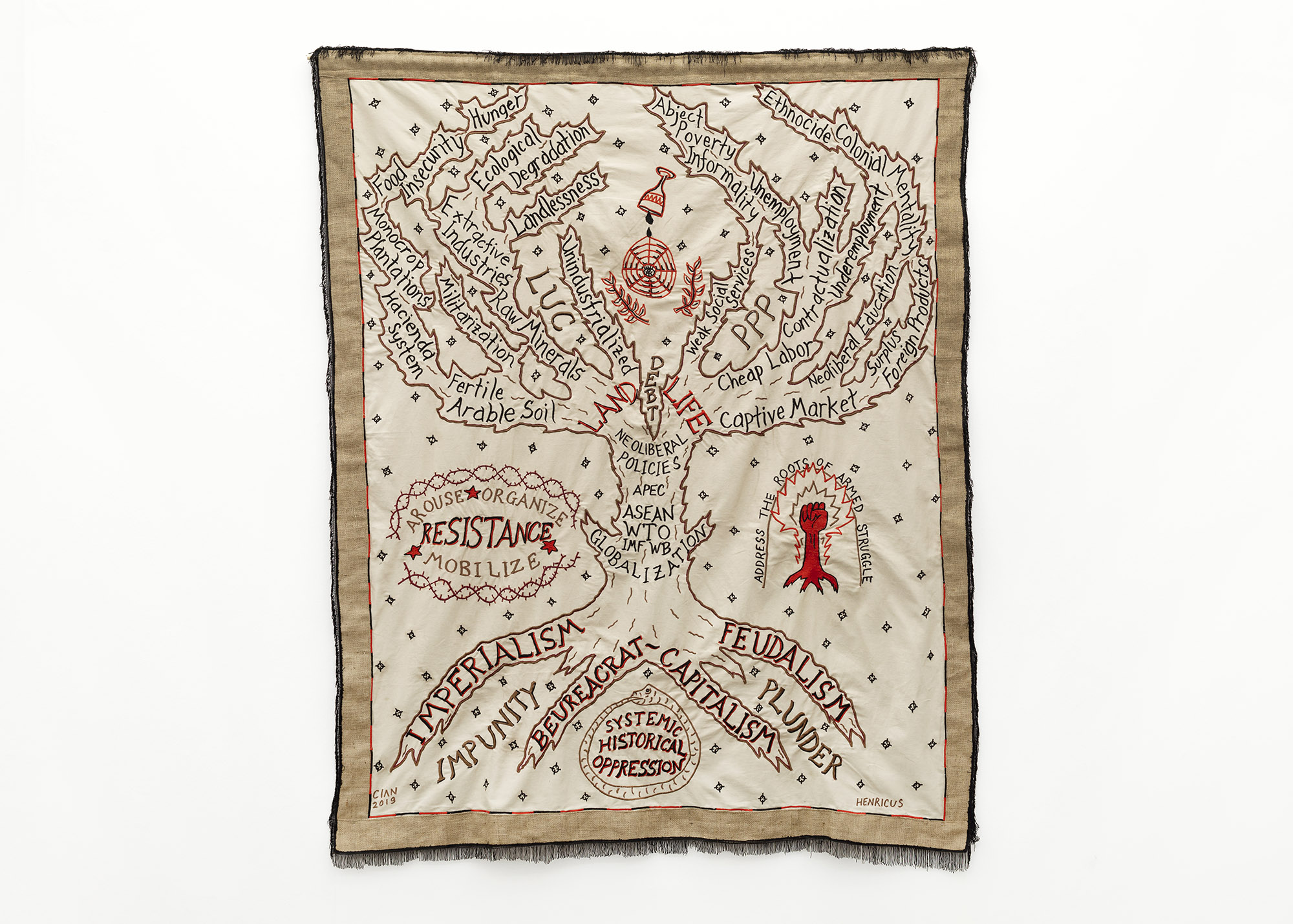 Tree of Life in the State of Decay and Rebirth, 2019