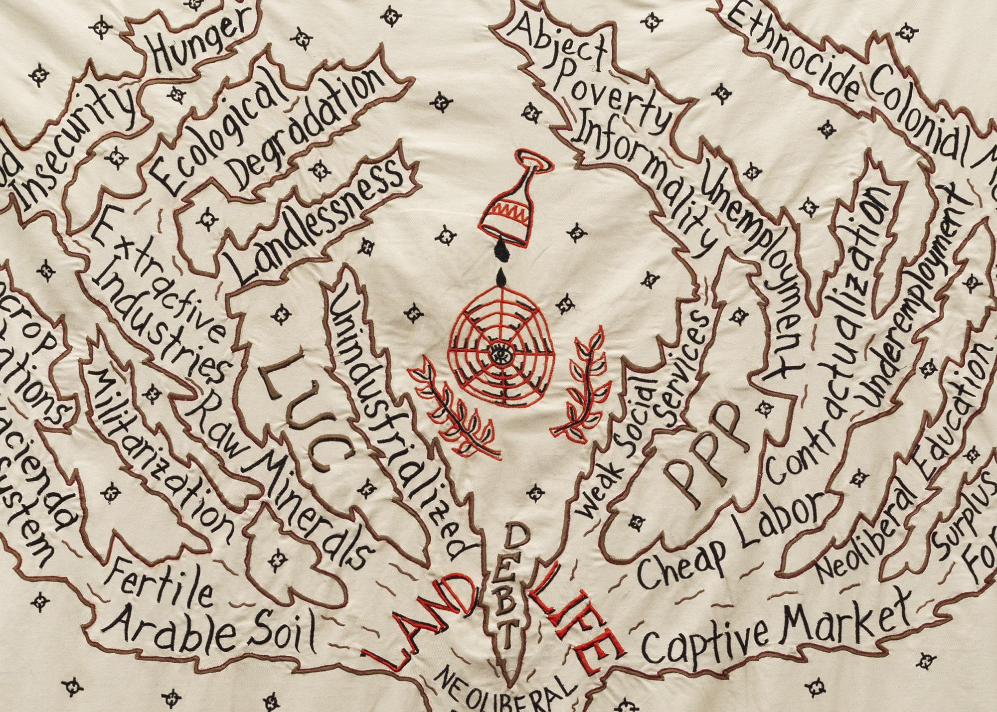 Tree of Life in the State of Decay and Rebirth, 2019