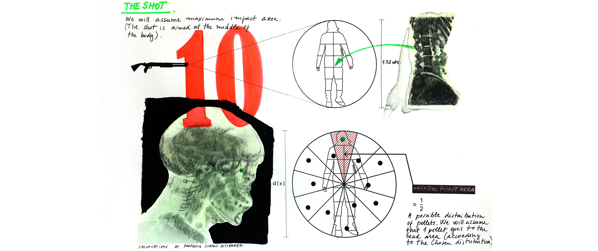 Estudio 10 (Study 10), 2021