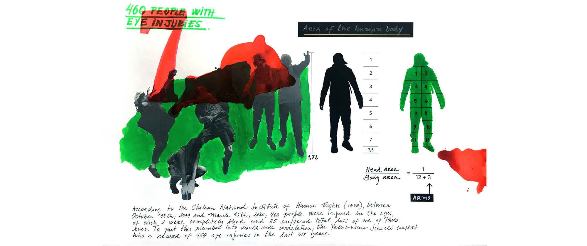 Estudio 7 (Study 7), 2021