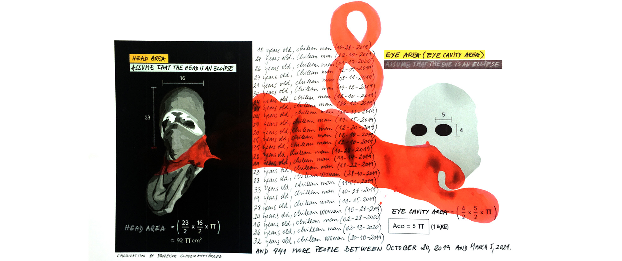 Estudio 8 (Study 8), 2021