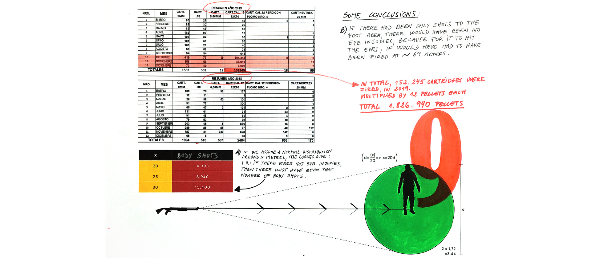 Estudio 9 (Study 9), 2021