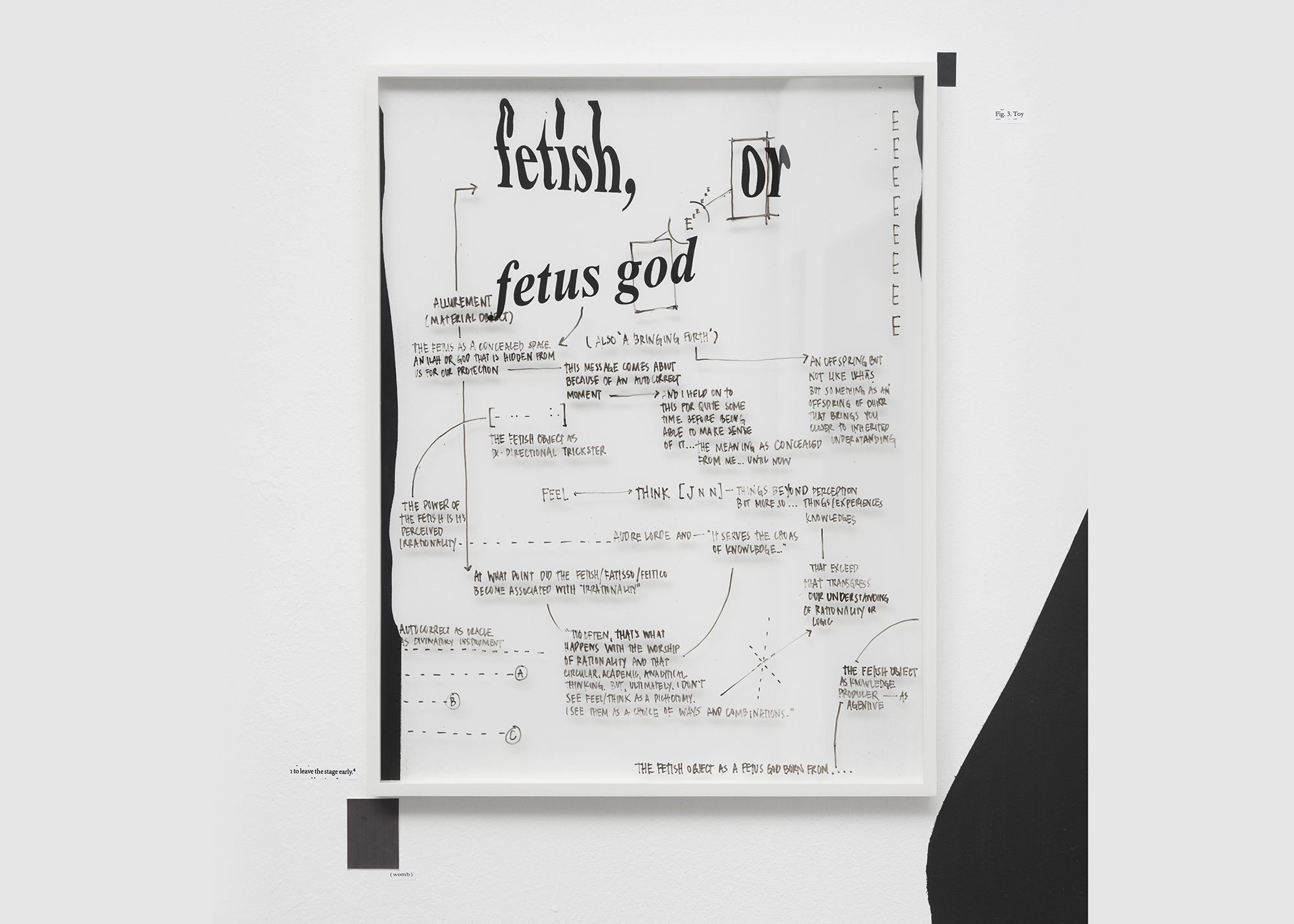 Fetish or Fetus God (Annotated), 2024 