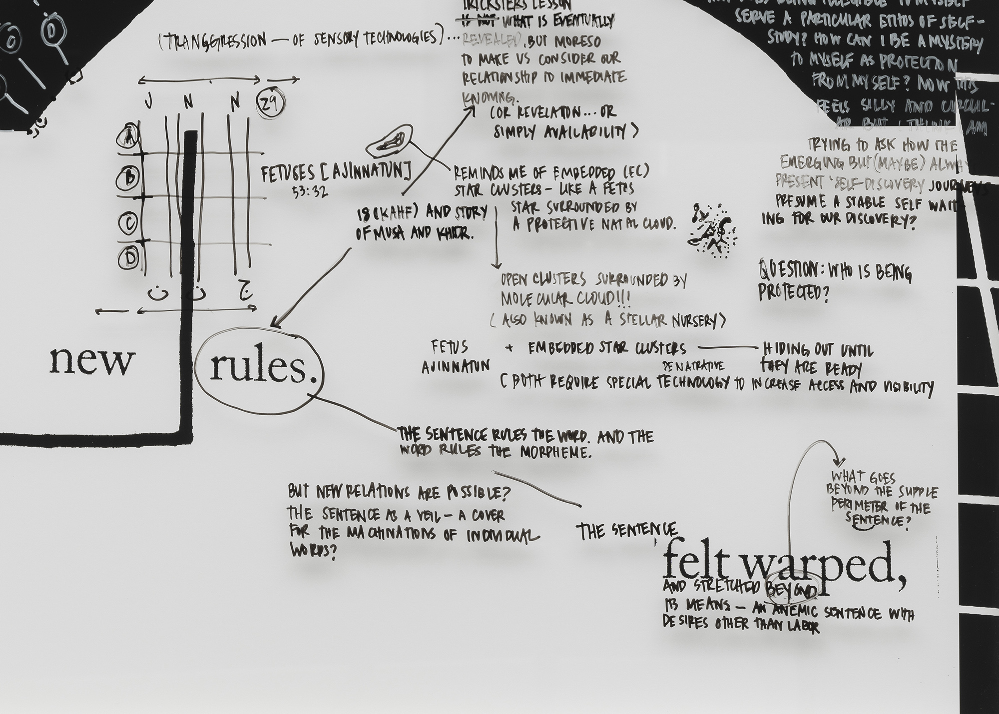 Nimble Library (Annotated), 2024 