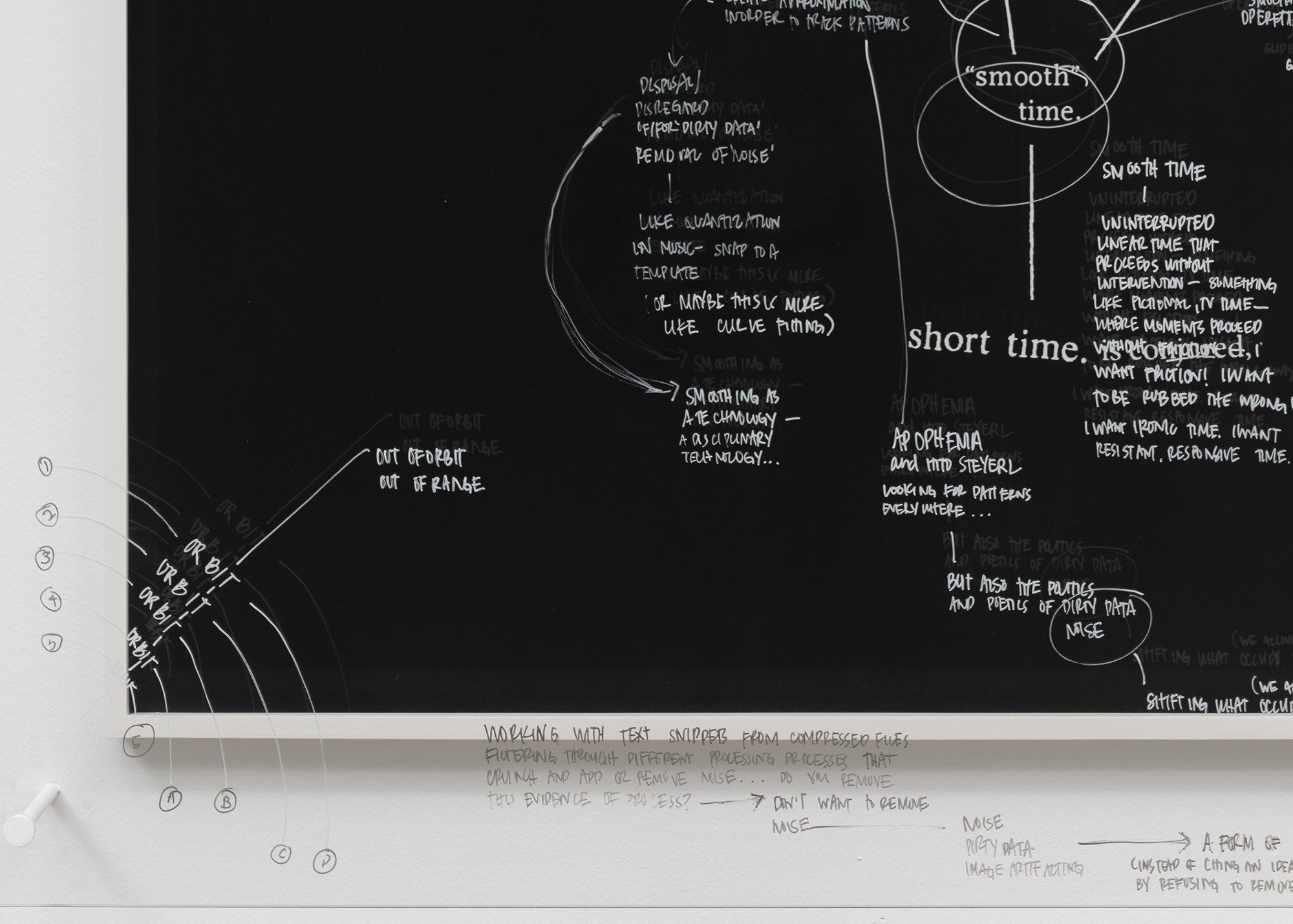 Call and Response I, 2023 