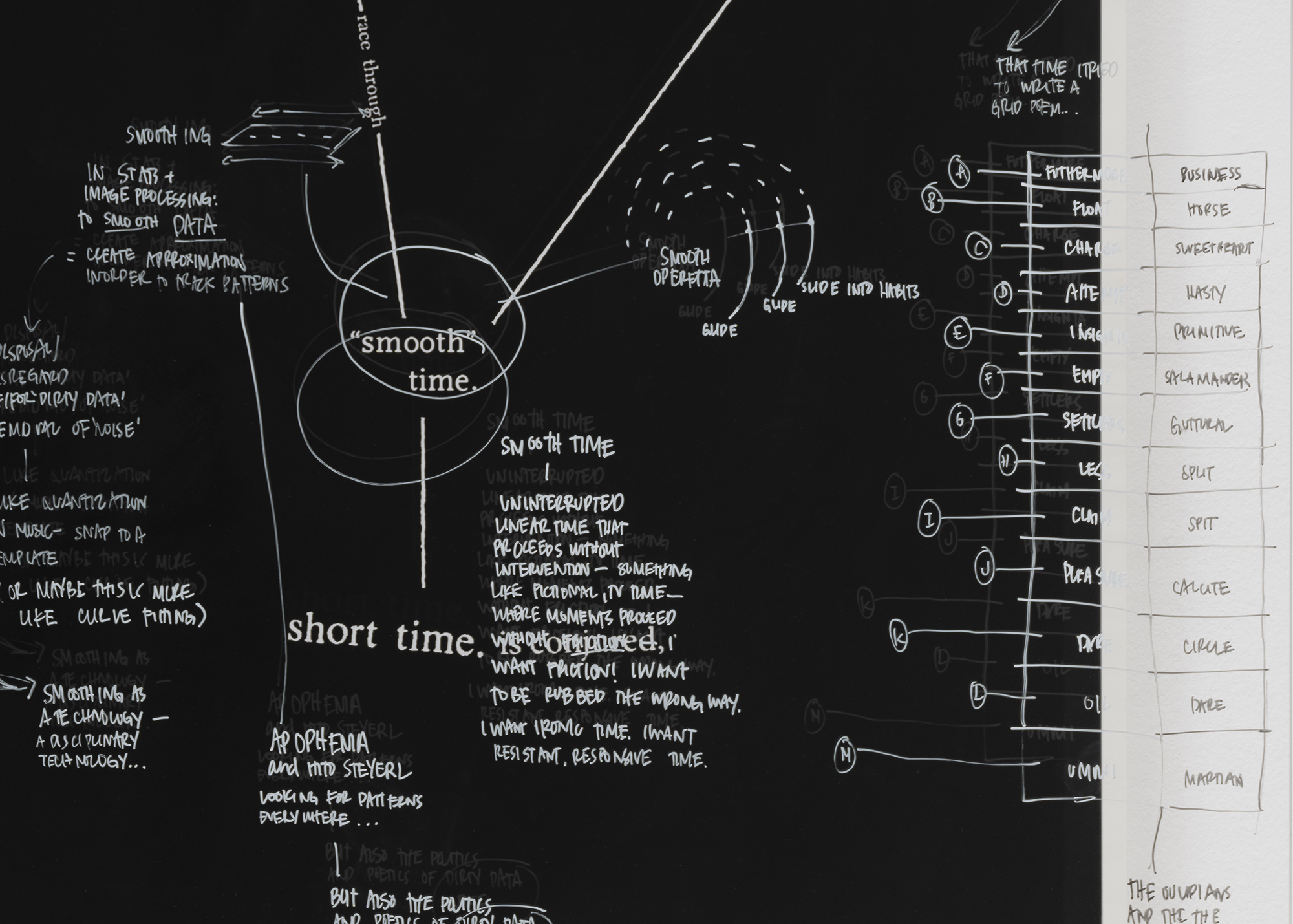 Call and Response I, 2023 