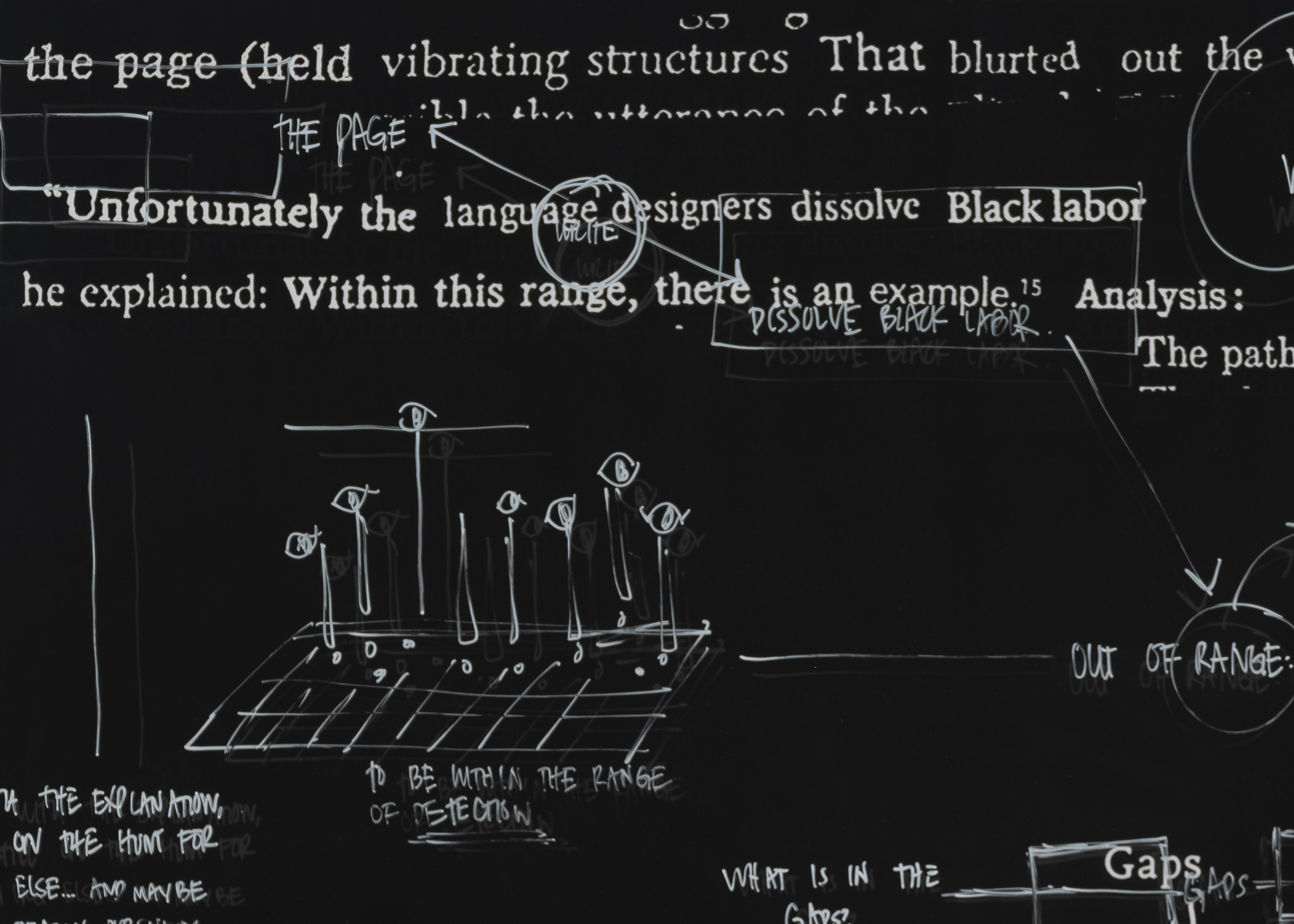 Call and Response I, 2023 